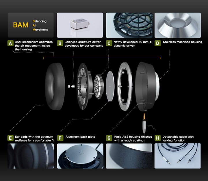 Final Audio Design Sonorous VI Final Audio Design Sonorous VI
